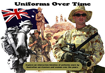 uniforms over time